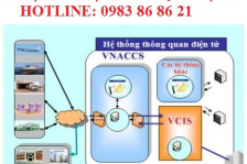 HCM mở khóa nghiệp vụ hướng dẫn quyết toán hải quan HCM mở khóa nghiệp vụ hướng dẫn quyết toán hải quan