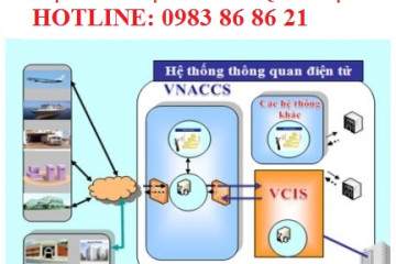 Khóa học nghiệp vụ khai hải quan điện tử Khóa học nghiệp vụ khai hải quan điện tử