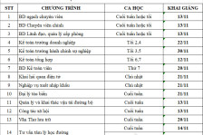 Lịch Khai giảng các khóa học Lịch Khai giảng các khóa học